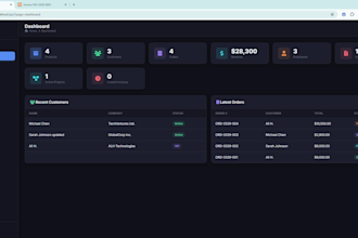 build a custom laravel admin dashboard cms from scratch