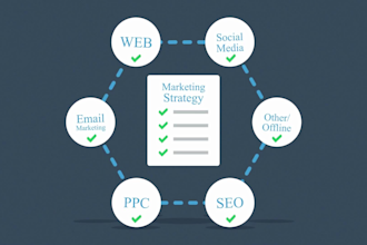 do SEO and social media or digital marketing expert service