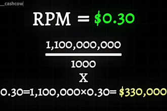 create a monetized cash cow youtube, cash cow videos, cash cow channel