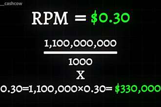 create a profitable cash cow youtube, cash cow videos, cash cow channel