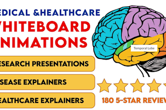 create whiteboard animation video for healthcare or research