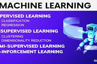 expert data scientist,  machine learning engineer train custom models in python