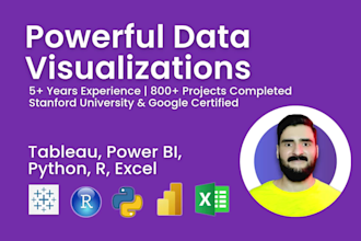 create data visualizations with tableau, power bi, python, rstudio, excel
