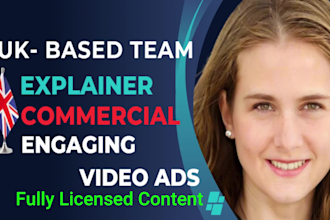a saas explainer video or product demo