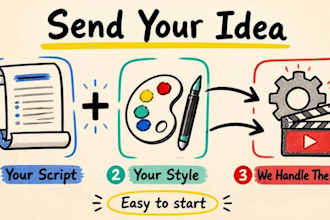 create a whiteboard explainer video for youtube and business