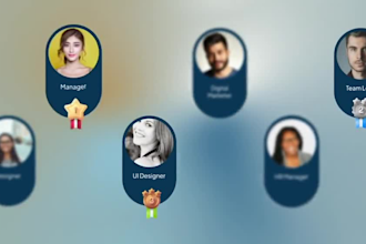 create saas explainer video, demo video for saas product, 2d saas explainer
