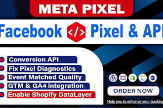 fix meta facebook pixel setup shopify conversion API, ga4 server side tracking