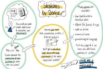 draw an eye catching sketchnote to make your message unforgettable
