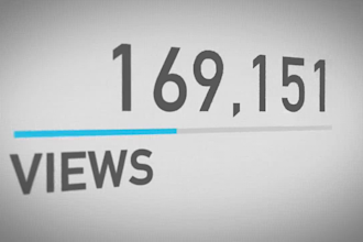 do organic youtube video or channel promotion to gain 1 million views