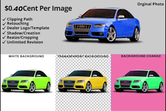 do car photo editing and automotive photo retouch enhancement