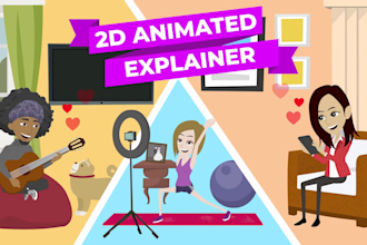 make impressive animated explainer, saas explainer video, 2d app explainer video