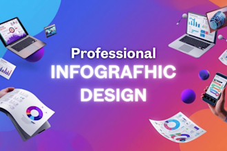 design professional infographics for business and marketing