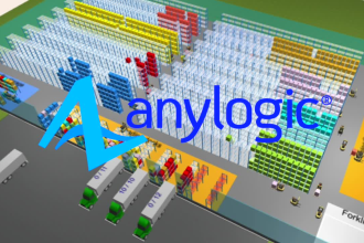 build simulation models using anylogic