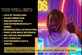 convert your article into a stunning video with voice over