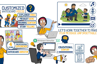 create custom whiteboard animation explainer videos