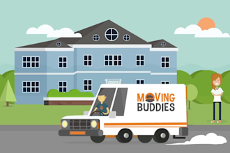 create custom animated explainer video