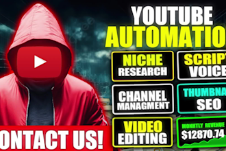 create finance, crypto videos for automated cash cow youtube channel