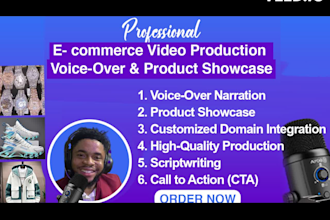 do ecommerce video production facebook video ads