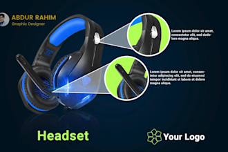 design amazon product listing pictures,product images that convert