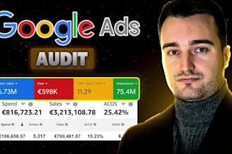 audit your google ads campaigns