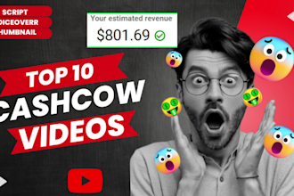 edit cashcow videos within 24 hours