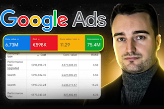 set up and manage google ads campaigns