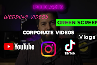 professionally edit your videos, youtube video editing