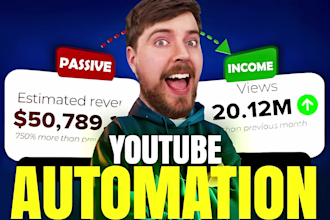 create automated cash cow, cash cow videos, cash cow youtube, cash cow channel