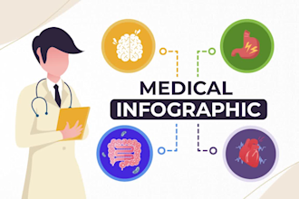 craft a custom infographic animation video