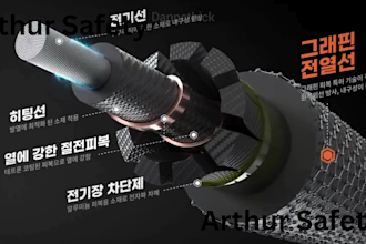 do 3d industrial animation 3d mechanical technical animation 3d product video