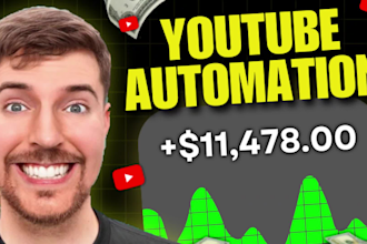 create automated cash cow youtube, cash cow videos, and cash cow channel