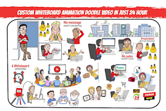 create a custom whiteboard animation doodle explainer video