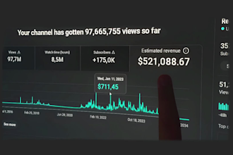 build youtube automation channel make top 10 faceless videos, cashcow videos