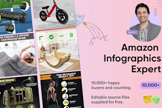 design amazon infographics and product images for optimized listing