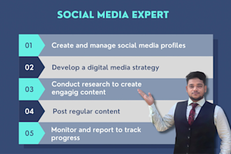 manage your social media and optimize to engage targeted audience