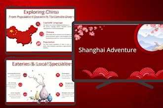 create powerpoint design,ppt slides canva presentations for education,school