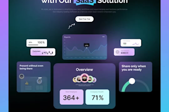 create saas explainer video, b2b software explainer video, saas landing page vid