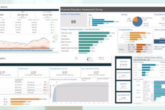 transform salesforce data into tableau dashboard