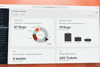 create saas explainer, walkthrough, demo and onboarding videos that drive growth