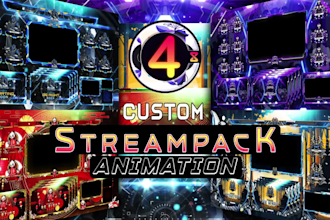 create animated overlay package for kick, twitch, youtube