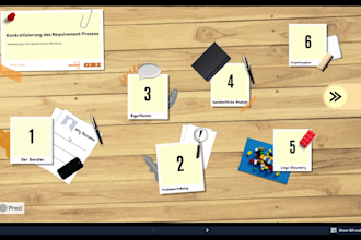 design an engaging prezi presentation for your business