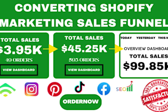 do shopify pinterest tiktok facebook ads shopify marketing shopify sales mentor