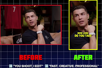 do professional shorts editing