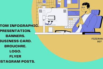 design a professional customized infographic