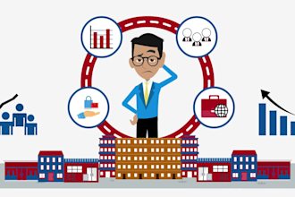 create engaging 2d animation explainer or elearning videos