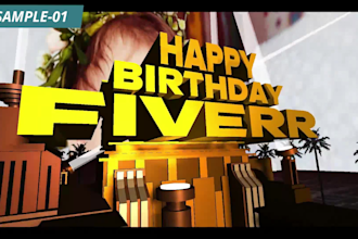 make 20th century style happy birthday video