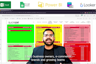 create inventory, supply chain, workforce dashboards in excel, power bi, looker