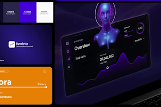 design a business logo with complete brand identity and branding kit