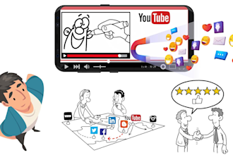 make videoscribe whiteboard animation video for youtube