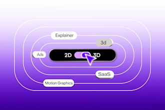 saas explainer video, demo video for saas product